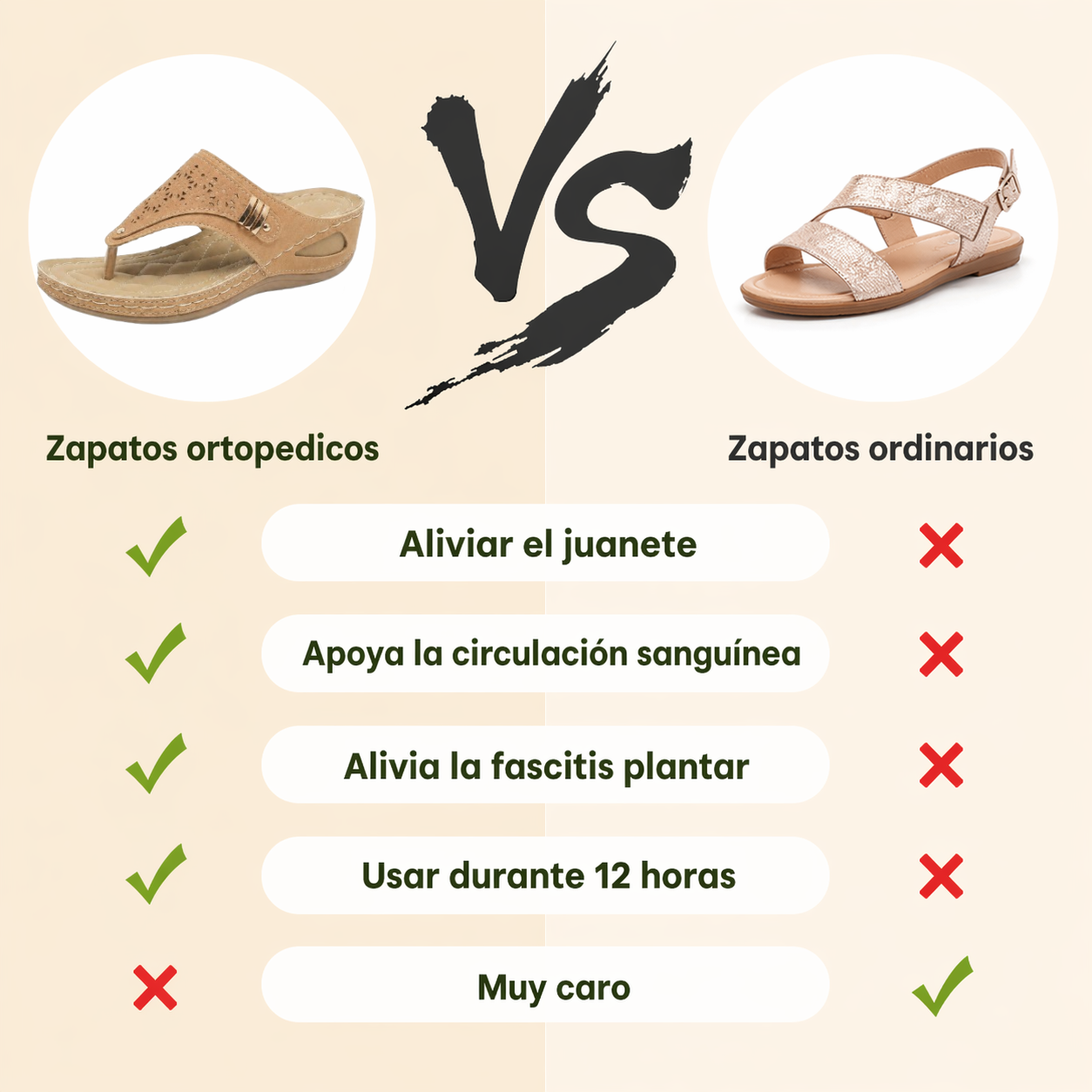 ⏰ ¡Último día! ¡50 % de descuento! ¡No te lo pierdas! ✅️ Sandalias cómodas con soporte para el arco del pie: alivian el dolor de pies y cuentan con un diseño ergonómico.