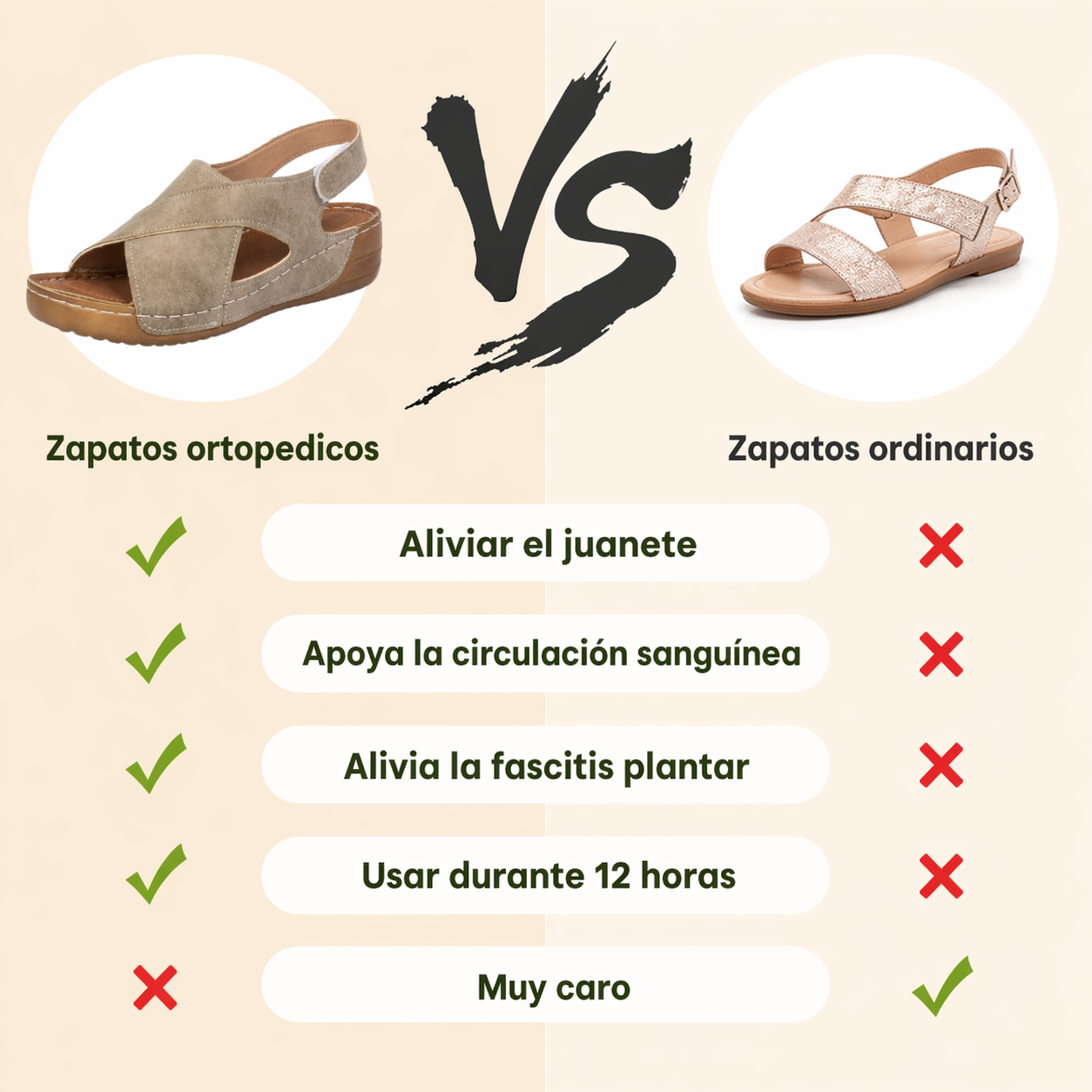🔥 ¡Oferta por tiempo limitado: 50% de descuento! Sandalias ortopédicas de verano: diseñadas ergonómicamente para brindar comodidad, transpirabilidad y alivio del dolor ✅