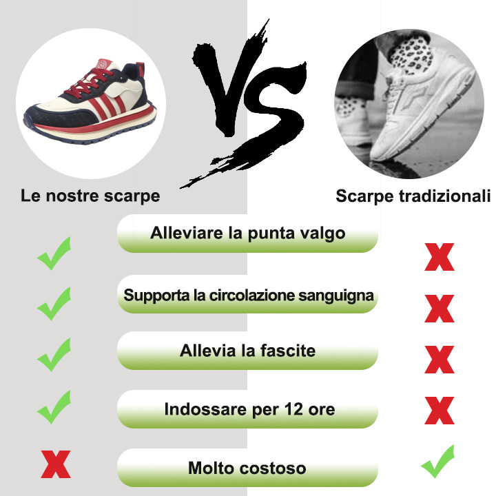 ⏰50% de descuento hoy - ¡No te lo pierdas! | Zapatos ortopédicos de diseño ergonómico Optimumto® - Cuero de alta calidad + Costuras a mano