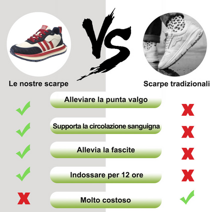 ⏰50% de descuento hoy - ¡No te lo pierdas! | Zapatos ortopédicos de diseño ergonómico Optimumto® - Cuero de alta calidad + Costuras a mano