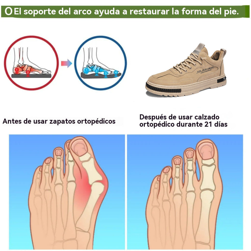 Optimumto® | Nuevo Optimumtoproducto en el mercado, a mitad de precio por tiempo limitado. Diseño ergonómico, excelente amortiguación y corrección de la marcha.