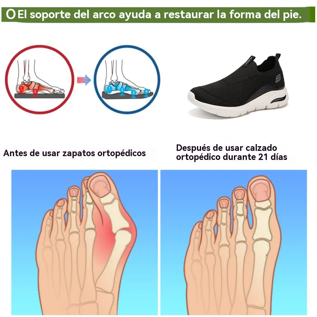 Optimumto® | Nuevo producto en el mercado, a mitad de precio por tiempo limitado. Diseño ergonómico, excelente amortiguación y corrección de la marcha.