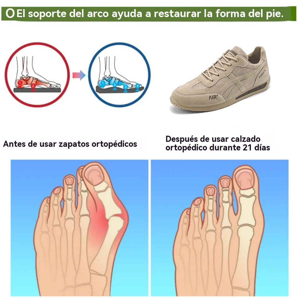 OPTIMUMTO ® | Nuevo producto en el mercado, a mitad de precio por tiempo limitado. Diseño ergonómico, excelente amortiguación y corrección de la marcha