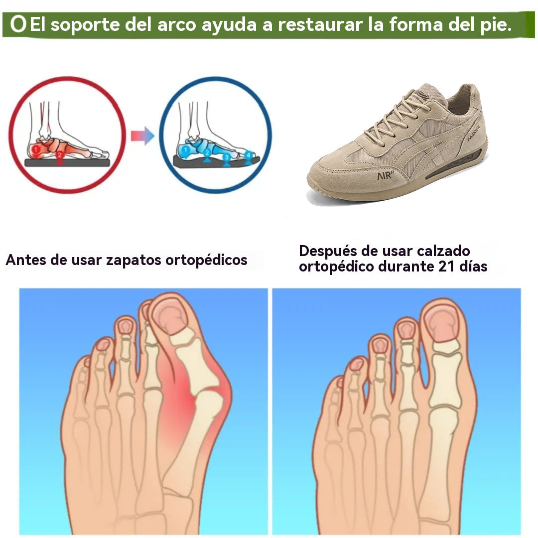 OPTIMUMTO ® | Nuevo producto en el mercado, a mitad de precio por tiempo limitado. Diseño ergonómico, excelente amortiguación y corrección de la marcha