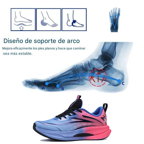 🔥Zapatos ortopédicos esenciales RELOOG® | Diseño ergonómico ⏰ Alivia el dolor de pies, rodillas y espalda 👞 Unisex