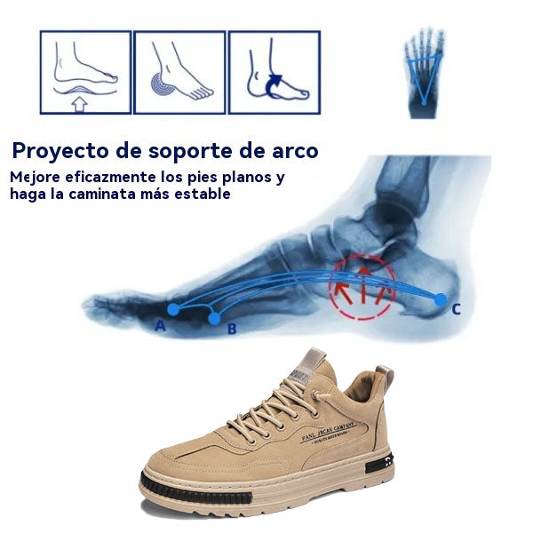 Optimumto® | Nuevo Optimumtoproducto en el mercado, a mitad de precio por tiempo limitado. Diseño ergonómico, excelente amortiguación y corrección de la marcha.