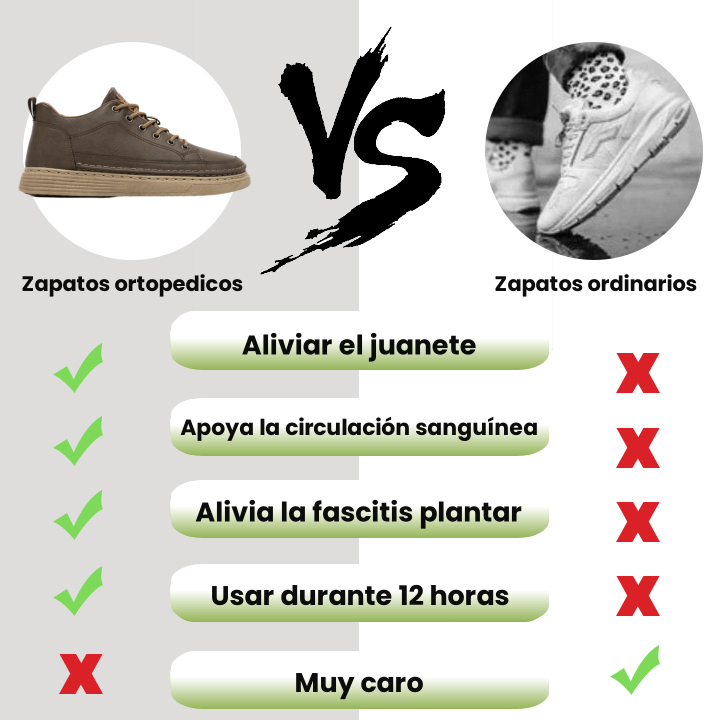 Zapatos para caminar Optimumto® | Fabricados con piel de becerro australiana ✅ Soporte de arco para aliviar el dolor: caminar cómodamente