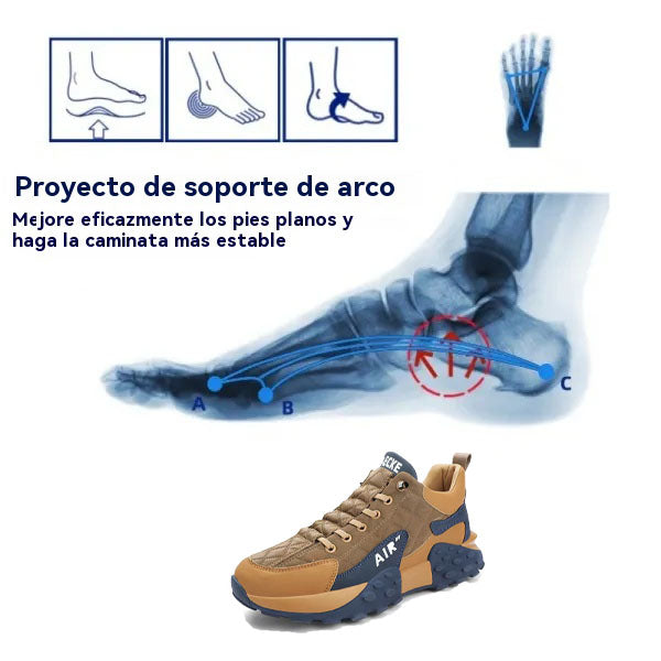 Optimumto® | Nuevo producto en el mercado, a mitad de precio por tiempo limitado. Diseño ergonómico, excelente amortiguación y corrección de la marcha.