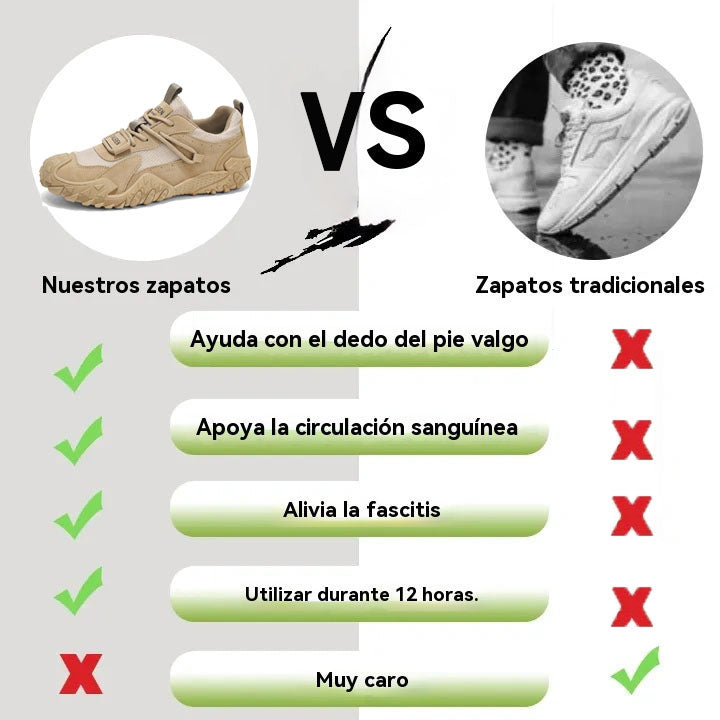 Optimunto®丨60% de descuento hoy - ¡no te lo pierdas! Zapatillas ortopédicas ergonómicas - suaves y cómodas✅ (soporte de arco, soporte para caminar)