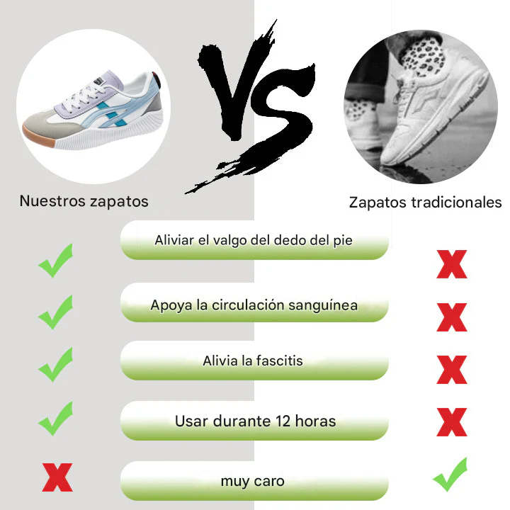 Optimumto® | ¡50% de descuento hoy! ¡No te lo pierdas! |Zapatos ortopédicos de diseño ergonómico: cuero de alta calidad y costuras a mano.