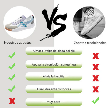 Optimumto® | ¡50% de descuento hoy! ¡No te lo pierdas! |Zapatos ortopédicos de diseño ergonómico: cuero de alta calidad y costuras a mano.