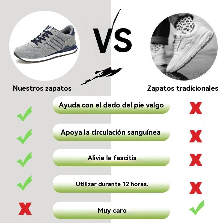 OPTIMUMTO® | Nuevo producto en el mercado, a mitad de precio por tiempo limitado. Diseño ergonómico, excelente amortiguación y corrección de la marcha.