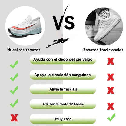 Coesses® | Zapatos ortopédicos médicos | Soporte mejorado para el arco del pie: ideal para caminatas largas (corrección del arco)