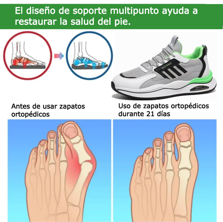 Optimumto® 【🔥¡Hoy a mitad de precio! ⏰】Comodidad para caminar todo el día | Diseño con soporte para el arco | Súper amortiguación | Alivia el dolor de pies | Impermeable y antideslizante | Corrige la marcha👟