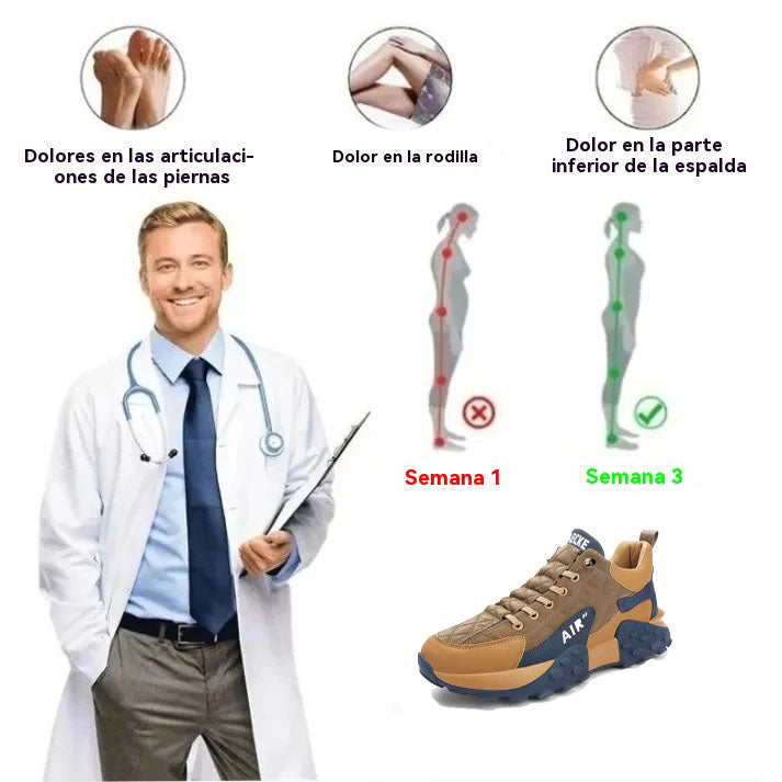 Optimumto® | Nuevo producto en el mercado, a mitad de precio por tiempo limitado. Diseño ergonómico, excelente amortiguación y corrección de la marcha.