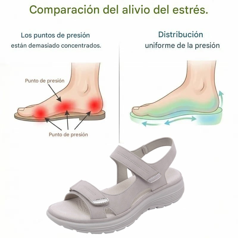 🔥 Sandalias ortopédicas de verano para mujer | Diseño ergonómico, soporte para el arco, comodidad durante todo el día | Antideslizante y transpirable ✅