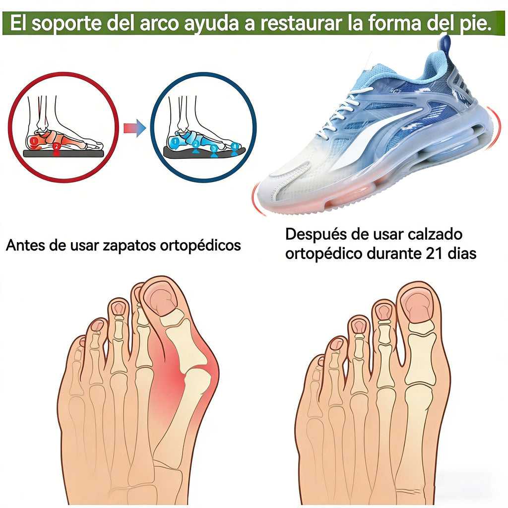 RELOOG® Zapatillas Antideslizantes Mayores - Soporte de Arco y Confort | Gran Oferta Limitada