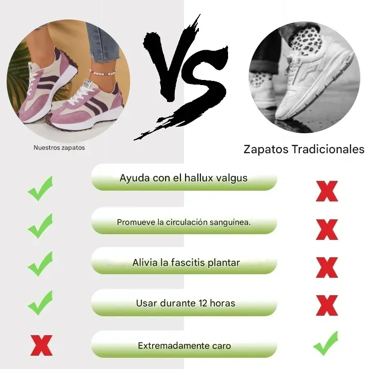 Optimumto® | ¡50% de descuento hoy! ¡No te lo pierdas! ⏰ - Marca - Zapatos ortopédicos alemanes suaves y cómodos ✅ (Alivia el dolor de pies)