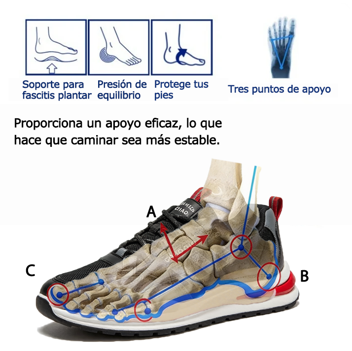 Optimumto® 【🔥¡Hoy a mitad de precio! ⏰】Comodidad para caminar todo el día | Diseño con soporte para el arco | Súper amortiguación | Alivia el dolor de pies | Impermeable y antideslizante | Corrige la marcha👟