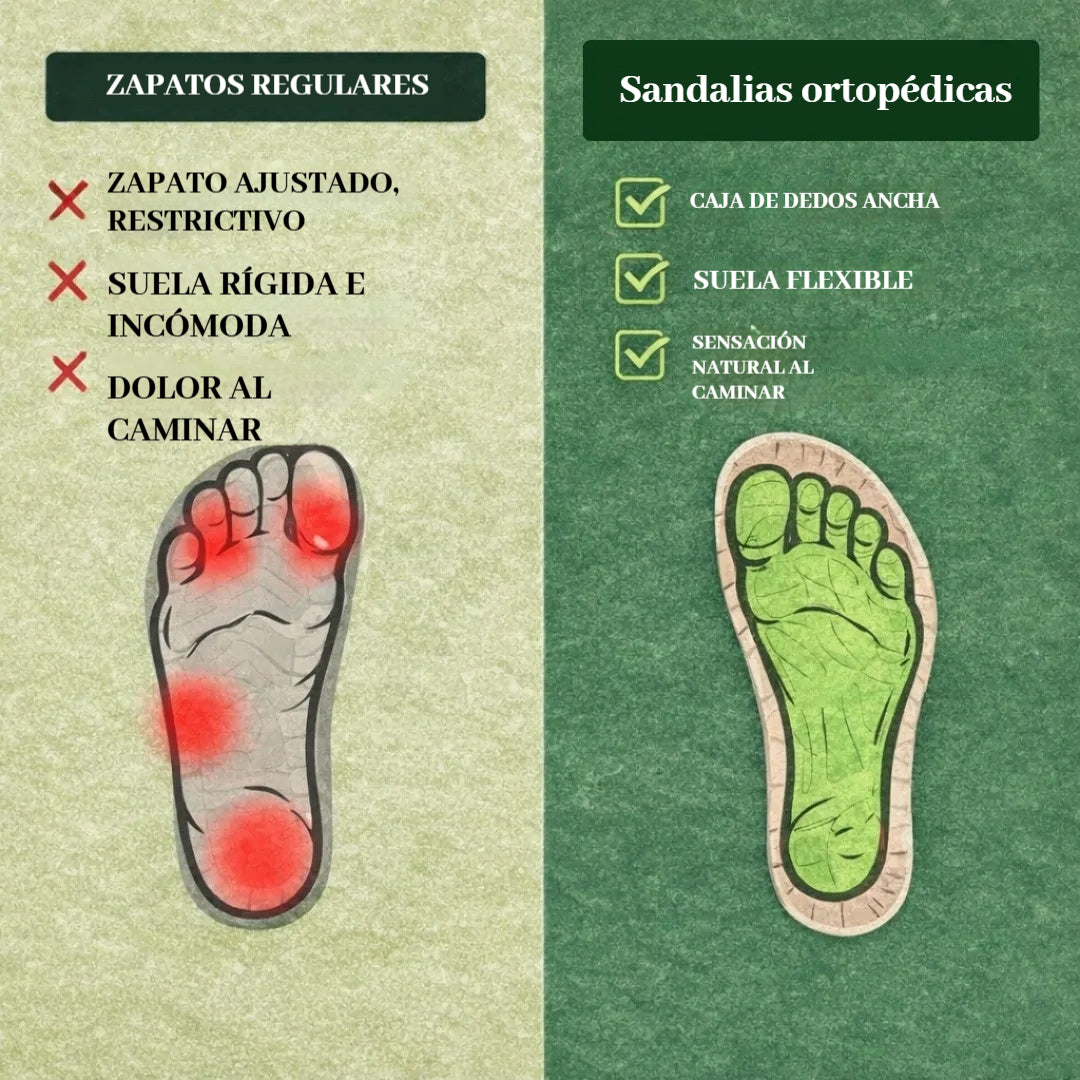Sandalias ortopédicas- sandalias ergonómicas para aliviar el dolor para mujer.