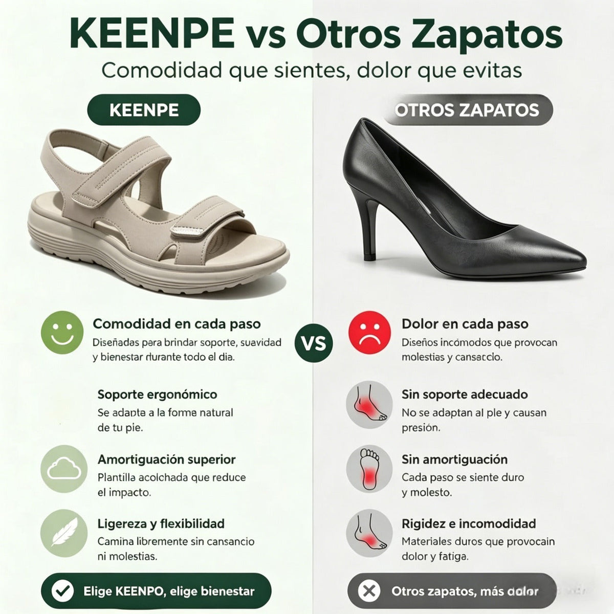 🔥 Sandalias ortopédicas de verano para mujer | Diseño ergonómico, soporte para el arco, comodidad durante todo el día | Antideslizante y transpirable ✅