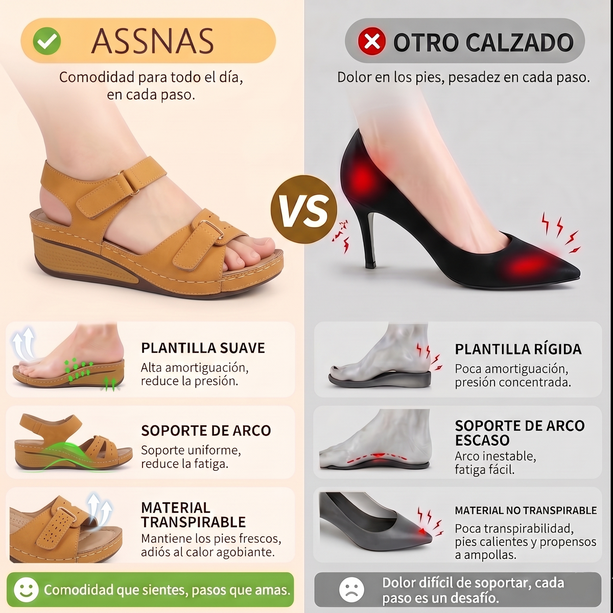 🔥 ¡Oferta Especial por Tiempo Limitado: -50%! 👡 Sandalias de Mujer con Cuña y Plataforma ✅ — Soporte para el Arco Plantar, Cómodas y Transpirables: La Elección Ideal para Paseos Casuales de Verano 👣