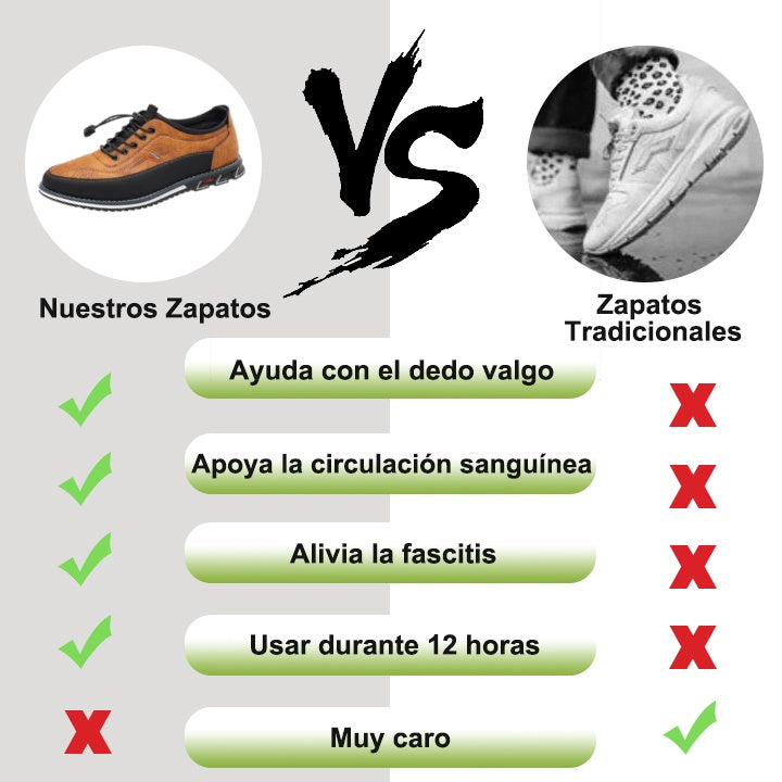 ⏰Oggi 60% di sconto - Non lasciartelo sfuggire! Scarpe ortopediche dal design ergonomico - pelle di alta qualità + supporto dell'arco plantare: indossale senza dolore tutto il giorno 👞